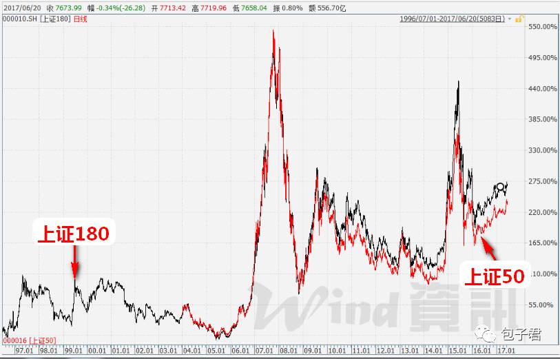 ֤180ָ 380_վ֤380ָ_֤380ָ