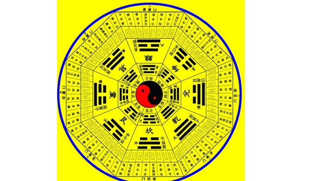  p>生辰八字,简称八字,是指一个人出生时的干支历日期;年月日时共四柱