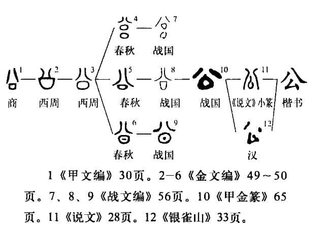 公_百度百科