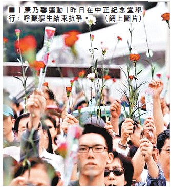 jox">"3·18台湾部分团体和学生"反服贸抗争"事件,台湾称"太阳花学运"