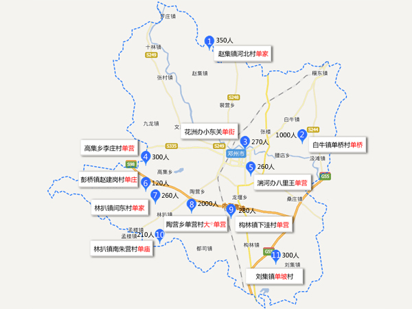 人口总数约在7000-8000人,主要分布在邓州市境内11个村落,在临近县市