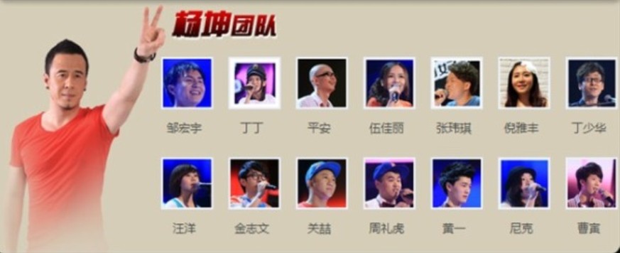 中国好声音