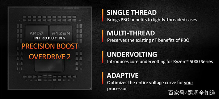 AMD推出Precision Boost Overdrive 2进一步增强Ryzen 5000性能_百科TA说