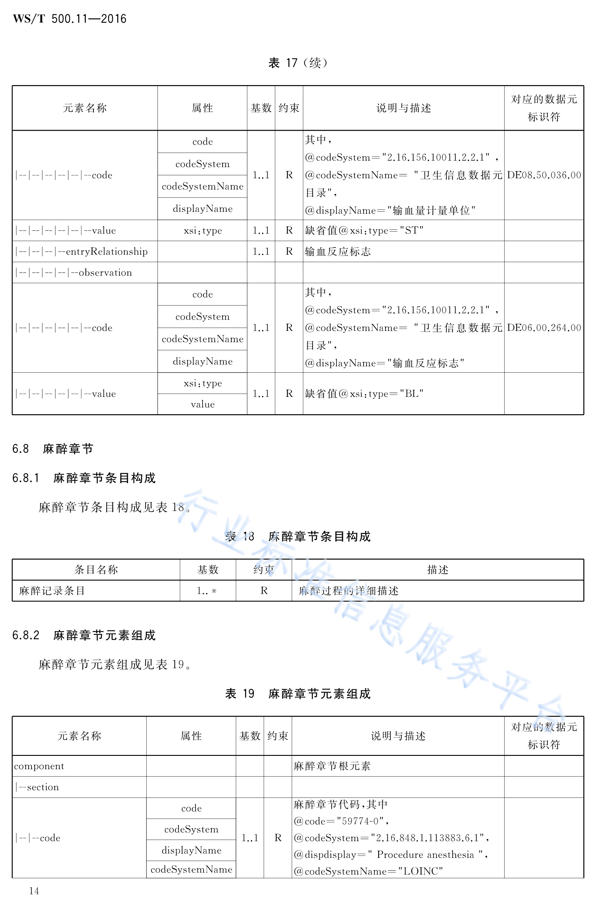 电子病历共享文档规范—第11部分:麻醉记录
