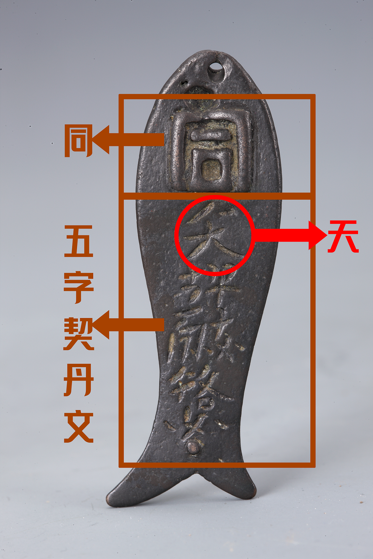  p data-id="u7tbqnpzlqfg">辽契丹文铜鱼符,是辽代时期的身份认证