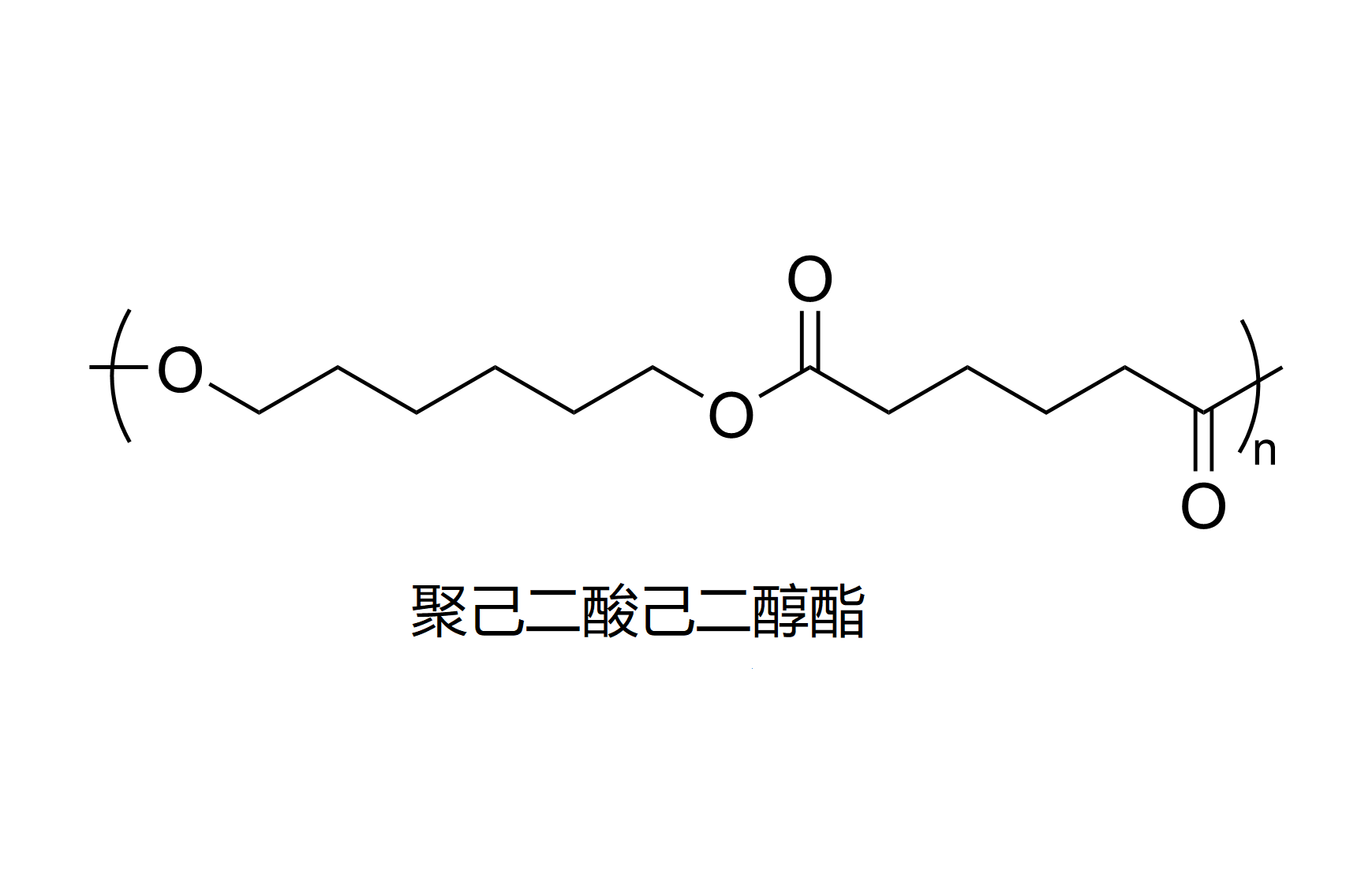 聚己二酸己二醇酯