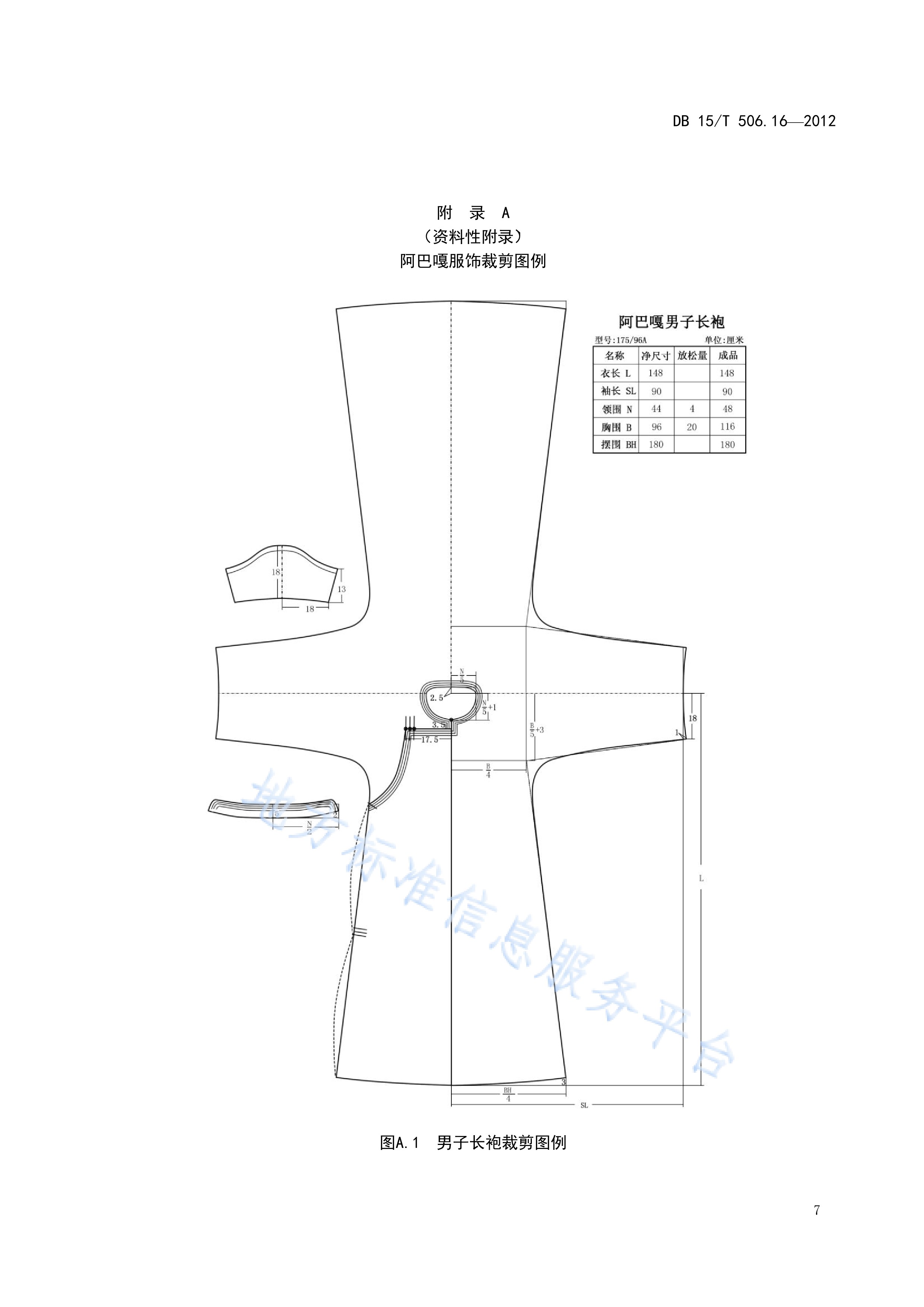  p>《蒙古族服饰—第17部分:阿巴嘎服饰》(db15/t 506.