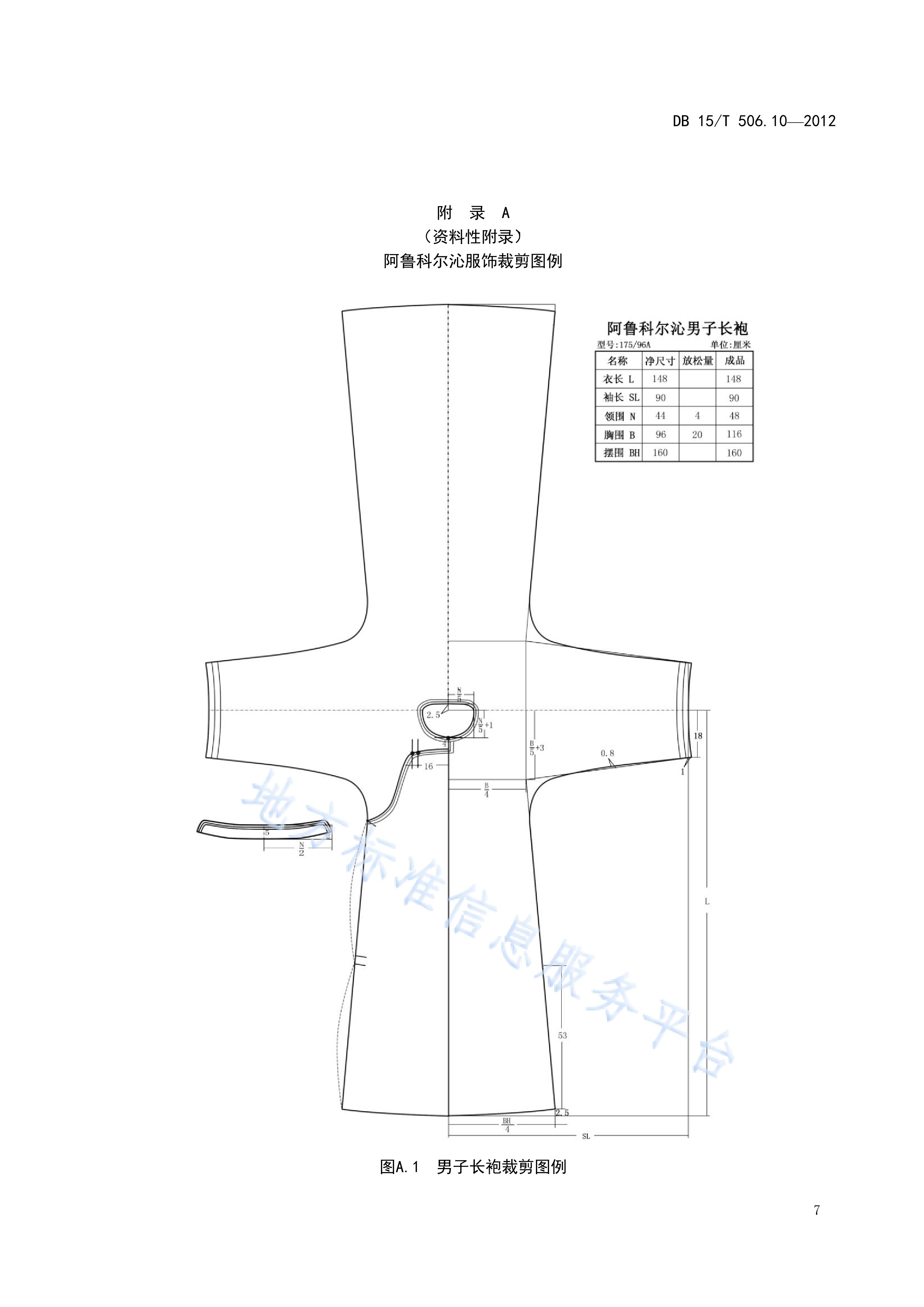 蒙古族服饰—第10部分:阿鲁科尔沁服饰