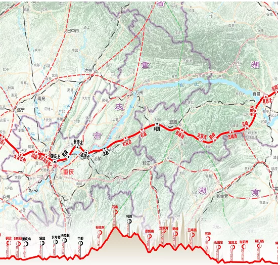 chengdu high-speed railway),原称"沿江高速铁路",简称沪蓉高铁,是