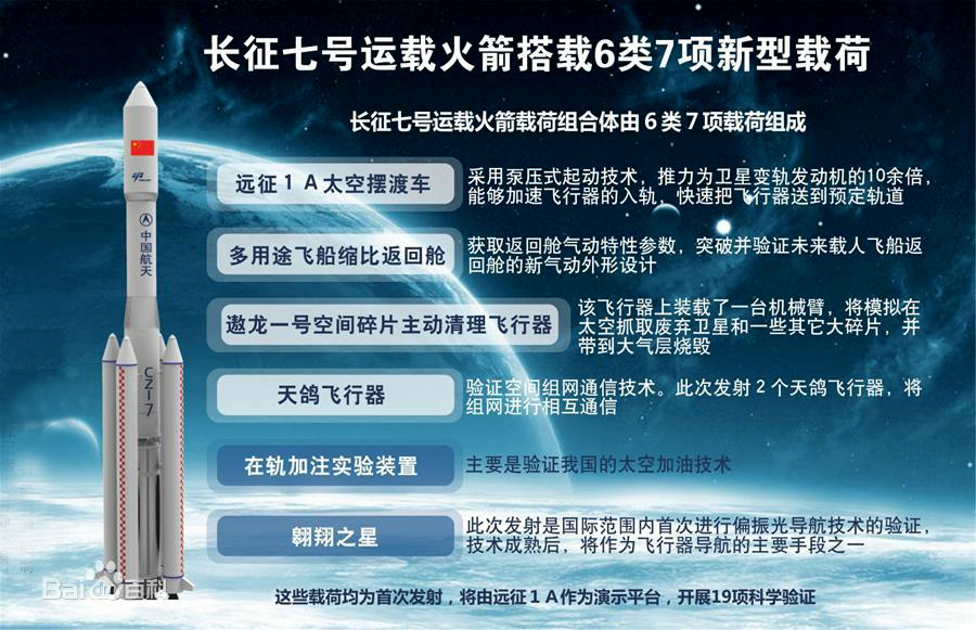 长七火箭