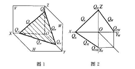平面迹线_百度百科