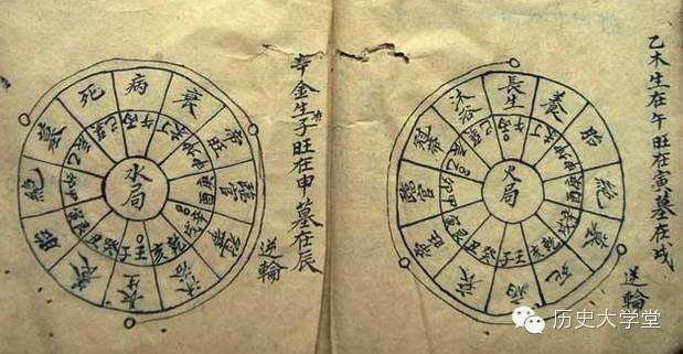 五行为何按 金木水火土 的顺序排列 百科ta说