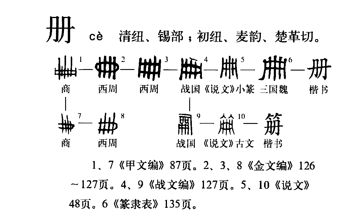 此字初文见于商代甲骨文,古字形像中有两道绳编的简册,本义是指书简.
