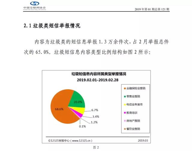 手机闪信营销短信_短信无法拦截技术_手机收到别人发的超多短信 , 是不是中毒了?