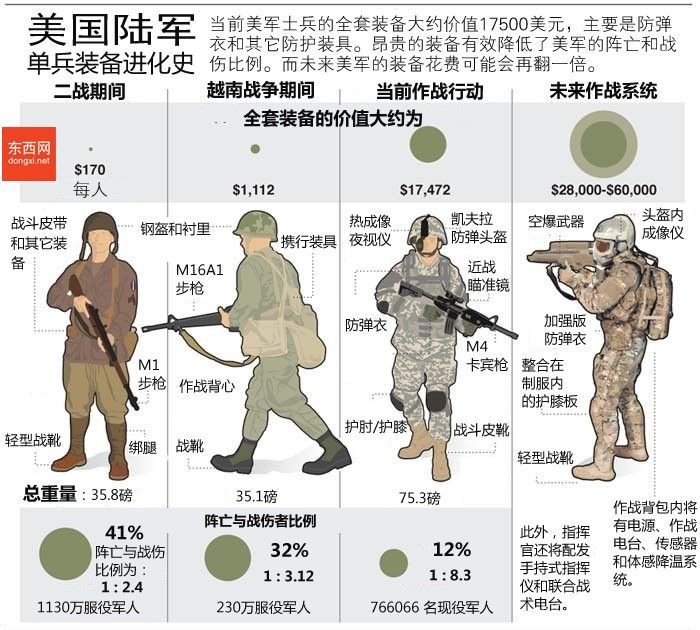 日本二战单兵装备