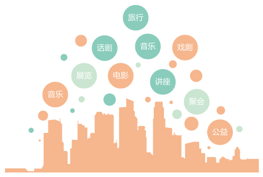  p>豆瓣(douban)是一个 a target="_blank" href="/item/社区网站