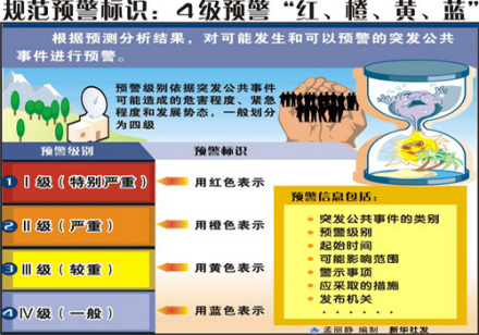 国家突发公共事件总体应急预案_百度百科