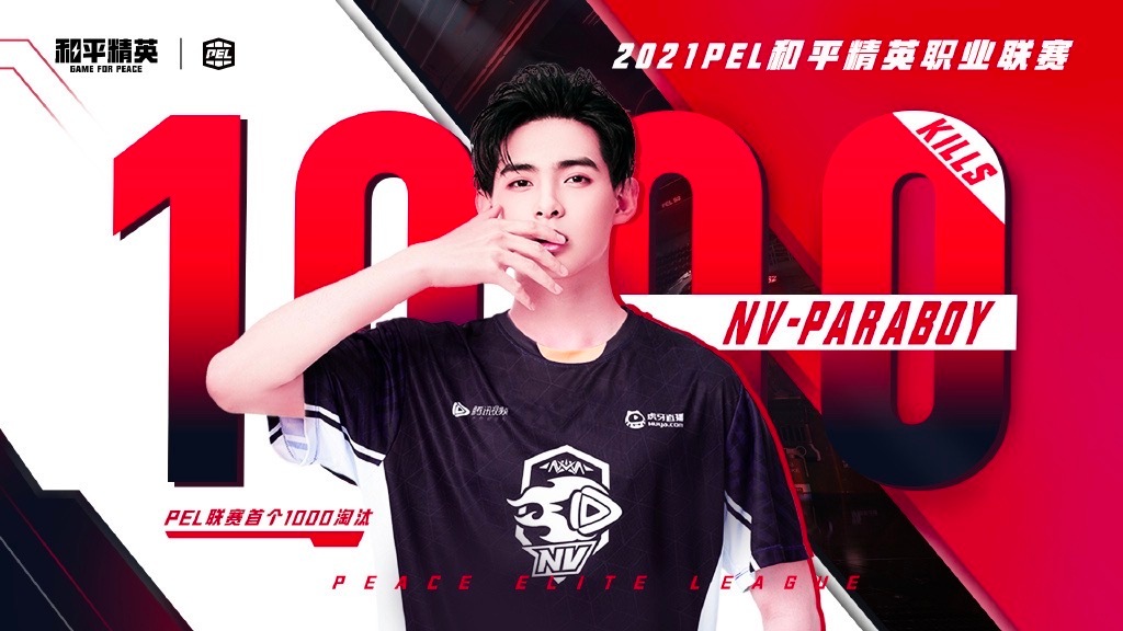  p data-id="gncngp7guc">朱伯丞(游戏id:伞兵/paraboy),2002年3月3日