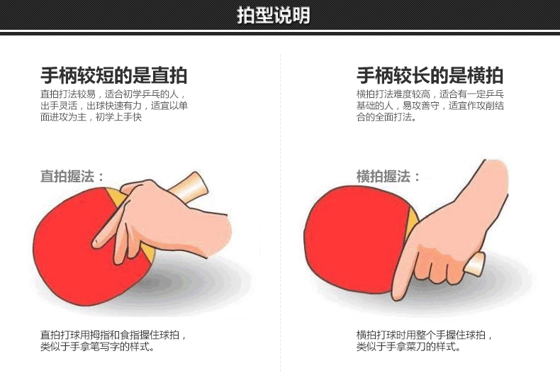  p data-id="sws1kzjs4gri">直拍,乒乓球打法,是一种"直拍"握拍方式.