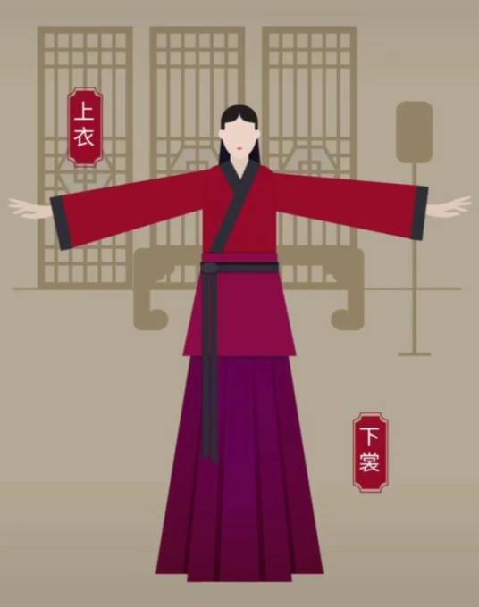 上衣下裳_百度百科