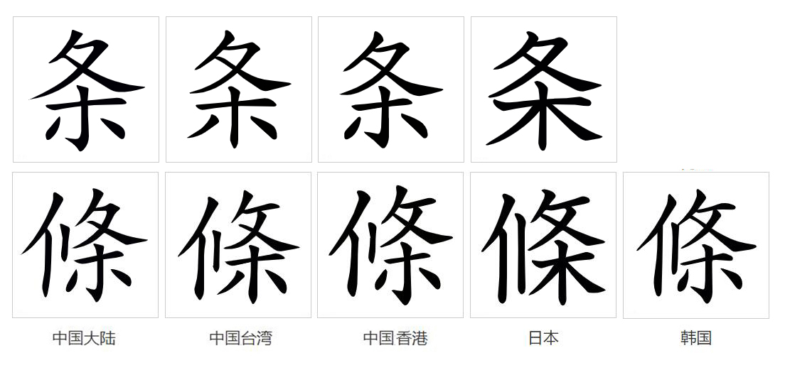  p>条(拼音:tiáo)为汉语一级通用规范汉字(常用字).