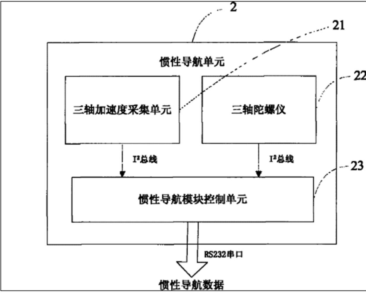 组合导航装置和实施方法》是东南大学于2010年3月26日申请的发明专利