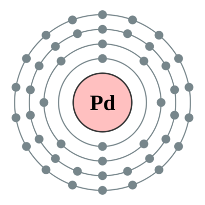  p>钯(palladium),是第五周期Ⅷ族铂系元素,元素符号pd,单质为银白色