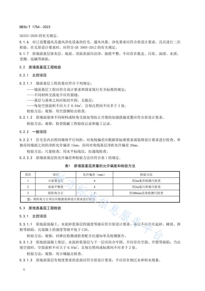 住宅室内装饰装修工程质量验收标准_百度百科