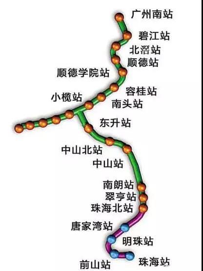 railway)是中国广东省境内一条连接广州市与珠海市的城际铁路,呈南北