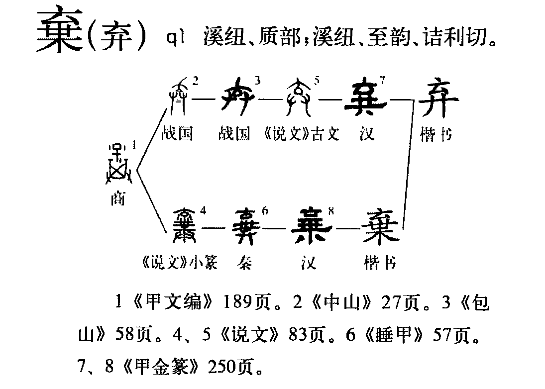 弃（汉语文字）_百度百科