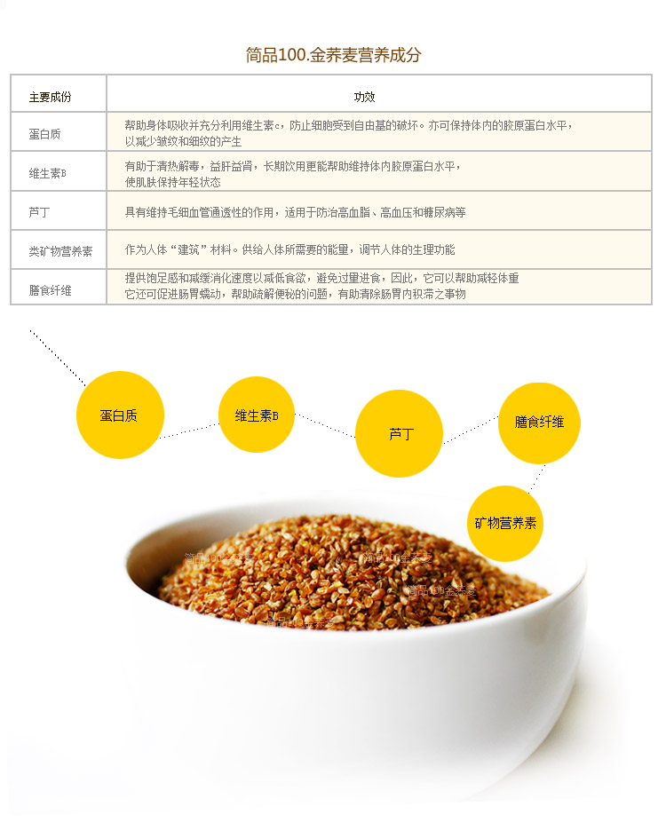 茶品