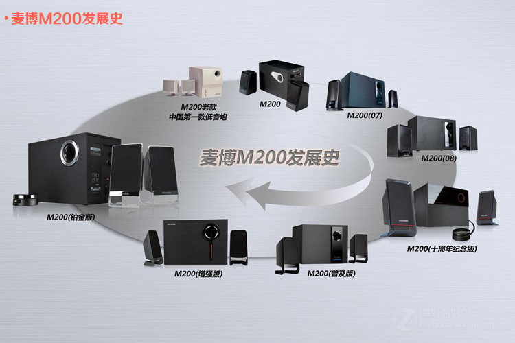 麦博m-200