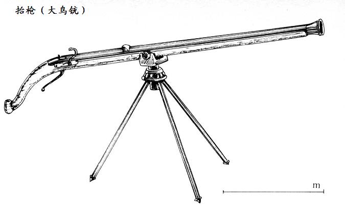 一类是用手持点放的 a href="#" data-lemmaid="994881">火铳 /a>和 a