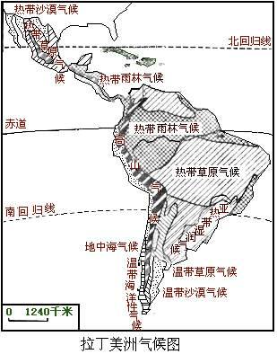 包括中美洲,西印度群岛和南美洲