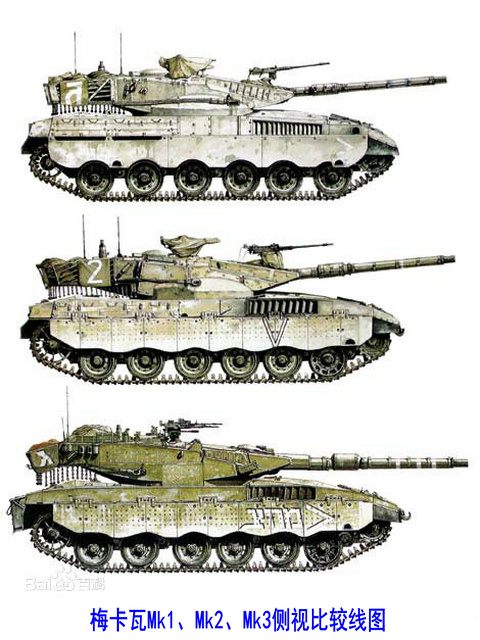 梅卡瓦主战坦克