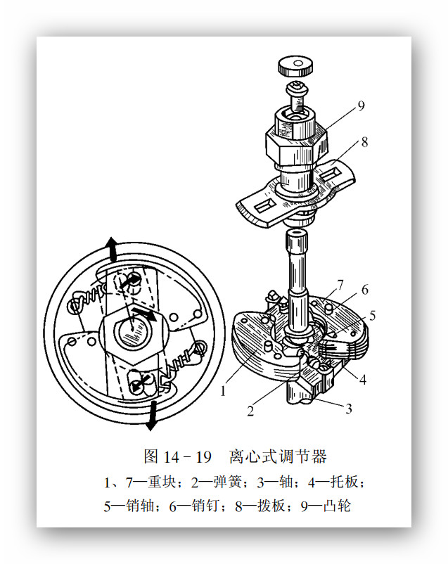 分电器