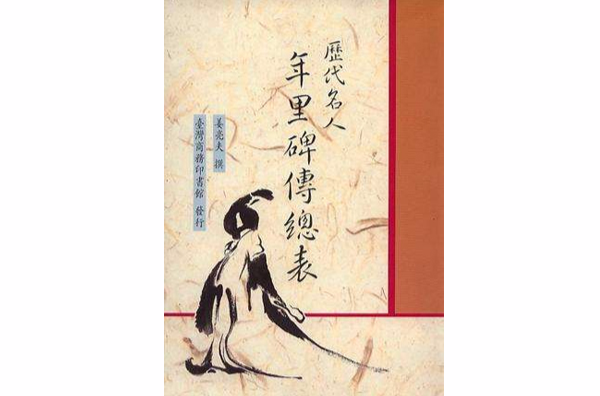 历代名人年里碑传总表_百度百科