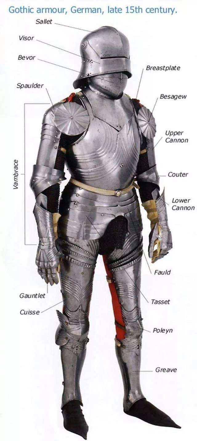 欧洲板甲：世界冷兵器时代的防御顶峰_百科TA说