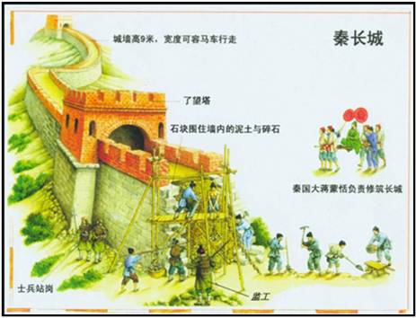 中国万里长城