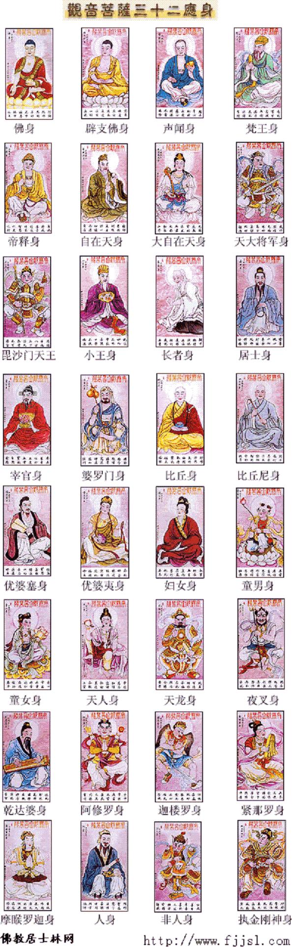  p>三十二应,是佛教中场用于形容 a target="_bla