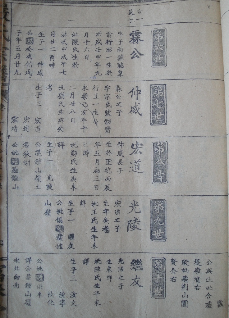 严氏宗谱