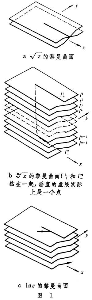 黎曼(georg friedrich bernhard riemann,1826～1866)19世纪富有创造