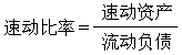  p>流动性比率是在1970年实施货币管理办法 (摘要见英格兰银行文件