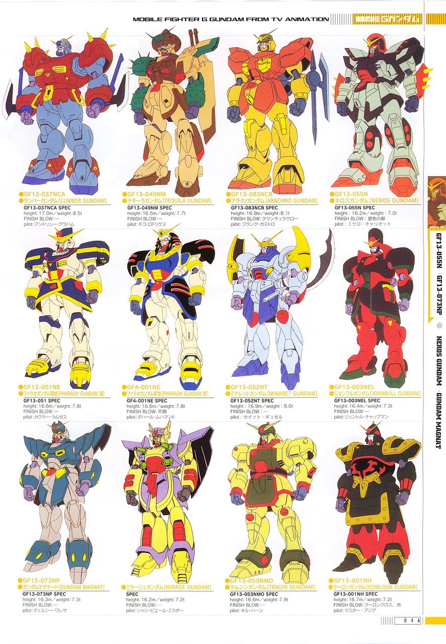 机动武斗传g高达