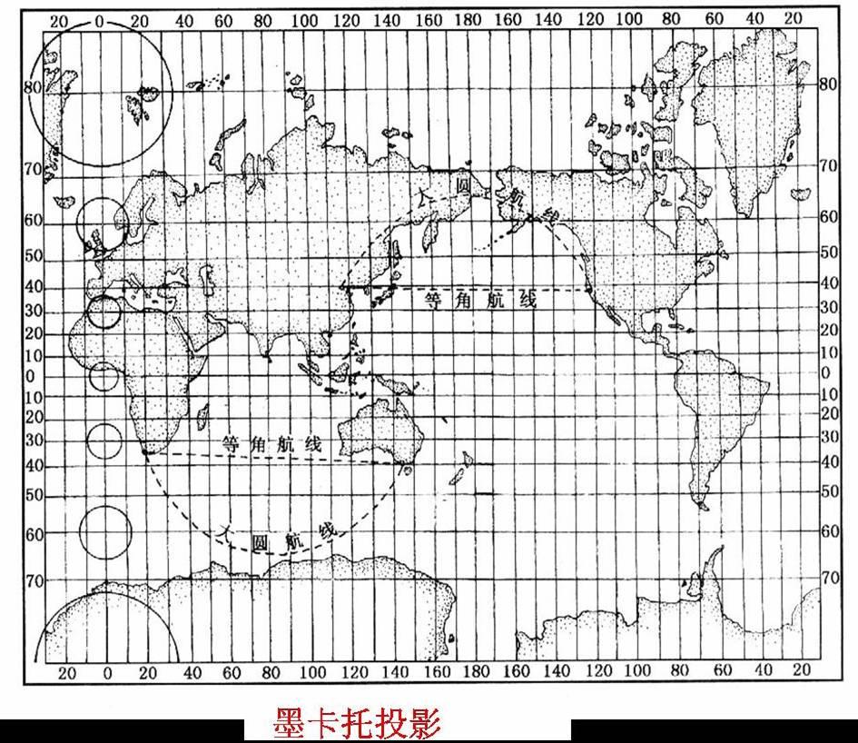 等角正切圆柱投影