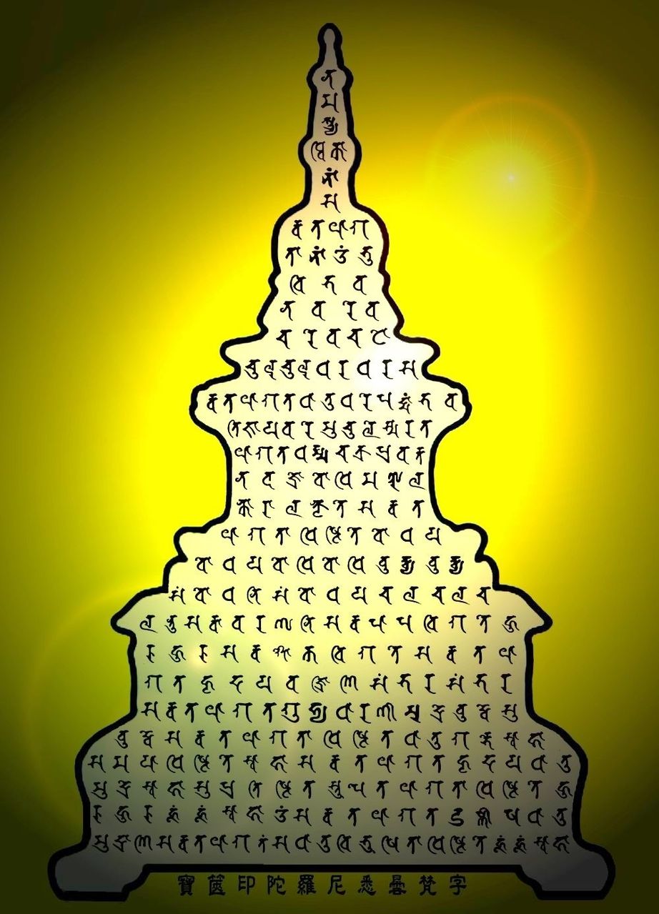 一切如来心全身舍利秘密宝箧印陀罗尼经