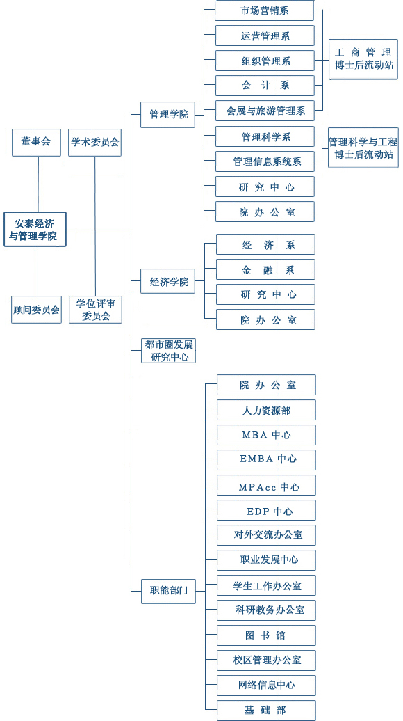  p> a target="_blank" href="/item/上海交通大学">上海交通大学 /a>