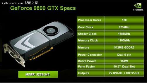 GeForce 9800 GTX+_百度百科