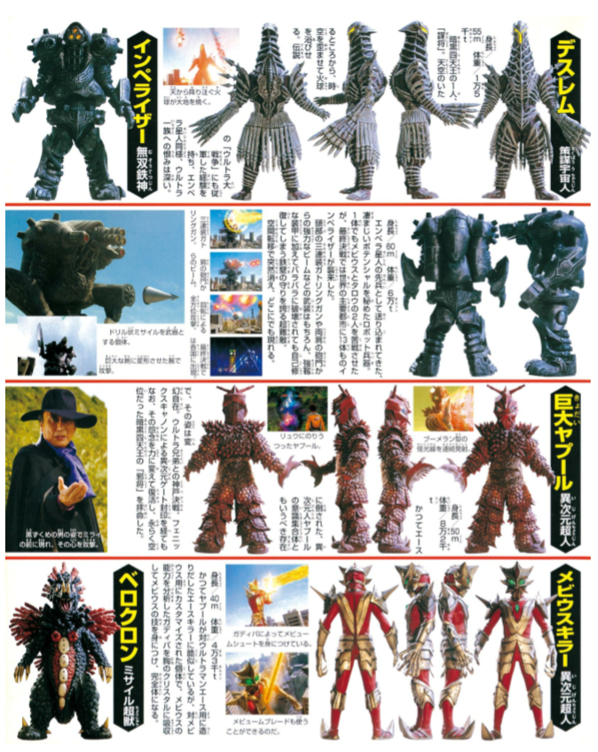 黑暗宇宙大皇帝安培拉星人