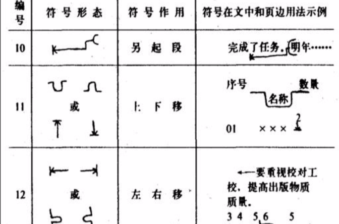 校对